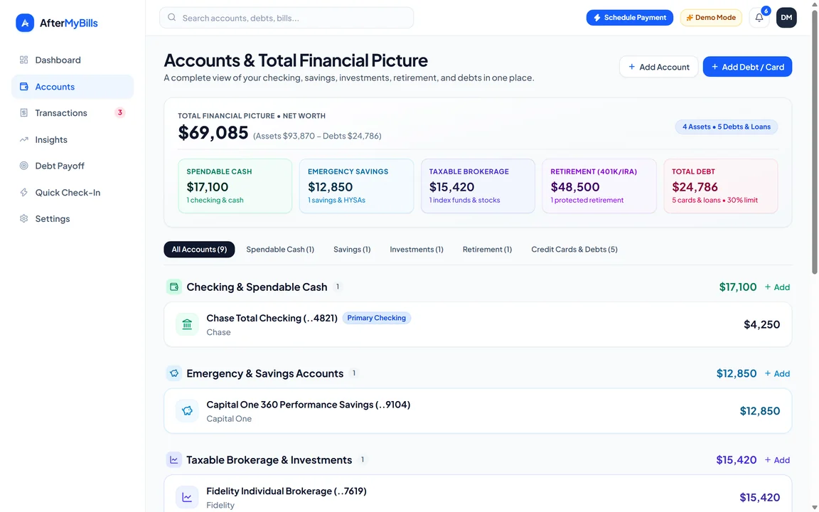 Account balances and what you own minus what you owe