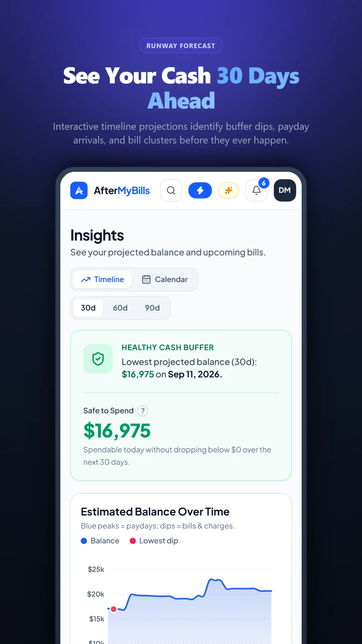 AfterMyBills Mobile 30-Day Timeline Card